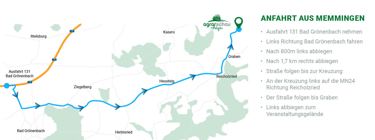 Agrarschau Allgäu Anfahrt aus Memmingen
