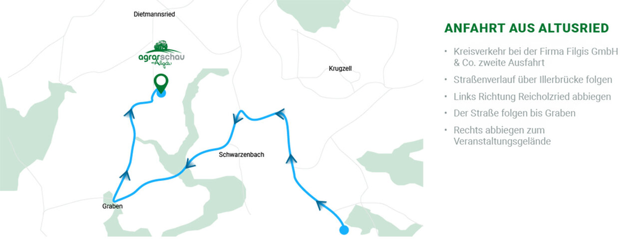 Agrarschau Allgäu Anfahrt aus Altusried