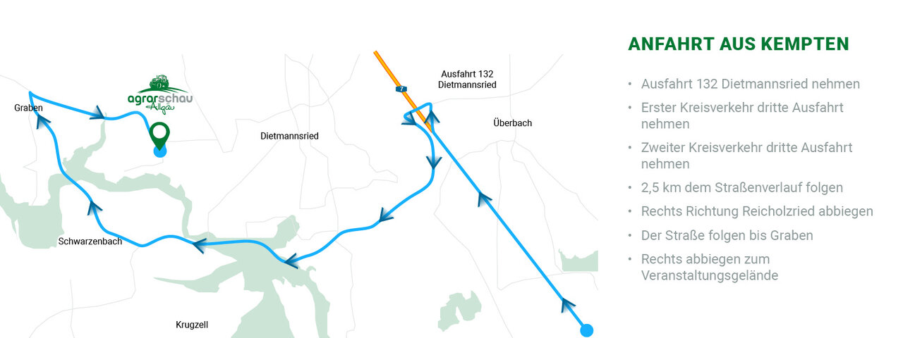 Agrarschau Allgäu Anfahrt aus Kempten