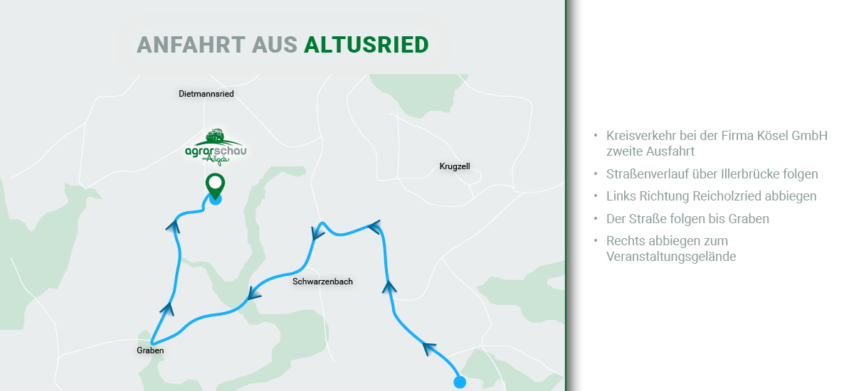 Agrarschau Allgäu Anfahrt aus Altusried